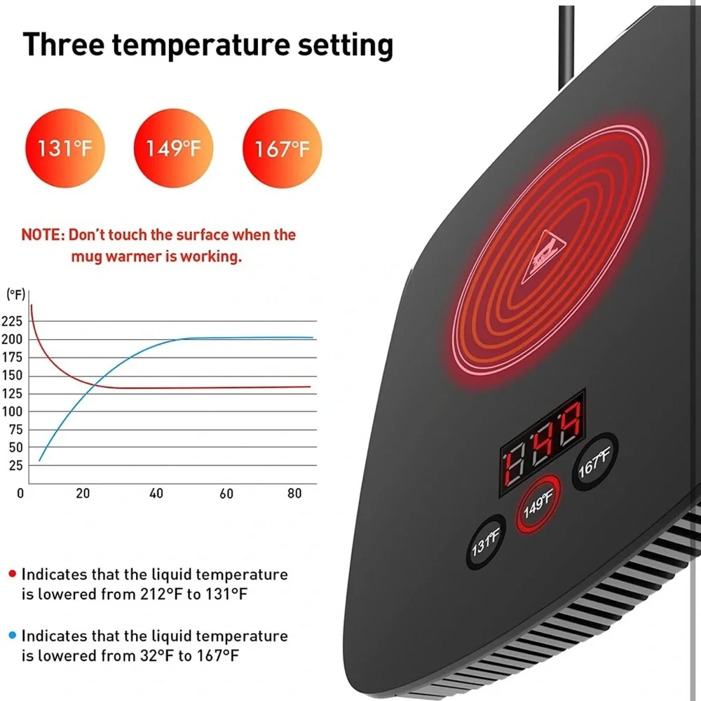 Coffee Mug Warmer for Desk with Heating Function 25Watt Electric Beverage Warmer